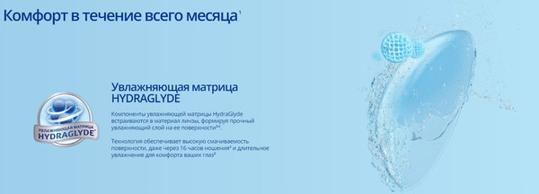 Изображение товара Контактная линза Air Optix HydraGlyde Multifocal Sph +1.75 HI ADD +2.5 R8.6