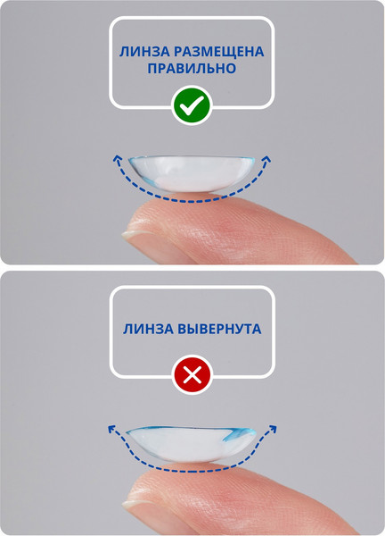 Изображение товара Контактная линза Air Optix HydraGlyde Multifocal Sph +1.75 HI ADD +2.5 R8.6