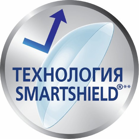 Изображение товара Контактная линза Air Optix HydraGlyde Multifocal Sph +1.75 HI ADD +2.5 R8.6