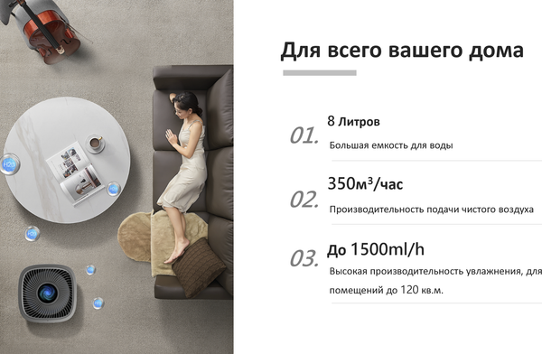 Изображение товара Климатический комплекс IClima LUX-10000PRO