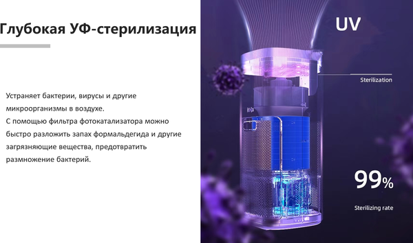 Изображение товара Климатический комплекс IClima LUX-10000PRO