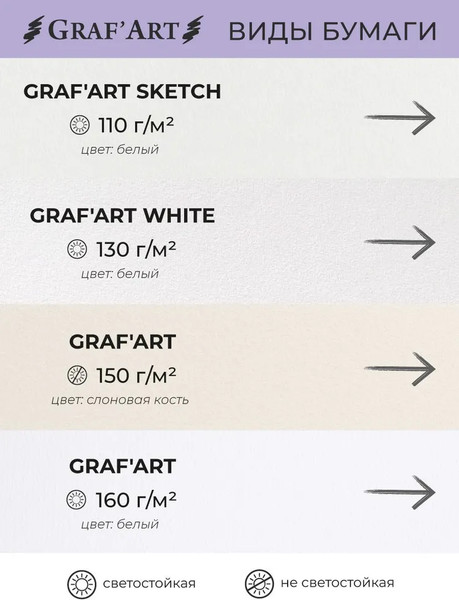 Изображение товара Скетчбук Малевичъ GrafArt White / 401280 (40л, серый)