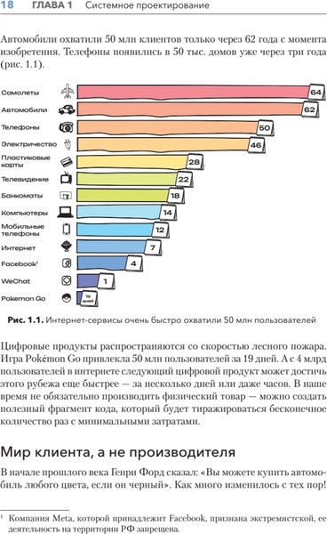Изображение товара Книга Питер Дизайн Agile-организаций, мягкая обложка (Павличенко Илья)