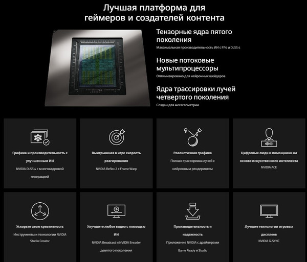 Изображение товара Видеокарта Gigabyte RTX 5070 Ti Windforce OC SFF 16G (GV-N507TWF3OC-16GD)