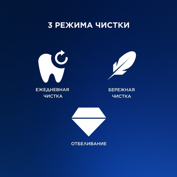 Изображение товара Набор электрических зубных щеток Oral-B D305.523.3H тип 3791