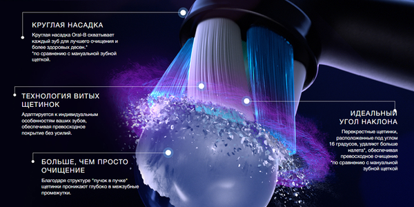 Изображение товара Набор насадок для зубной щетки Oral-B iO RB CB Ultimate Clean Black (4шт)