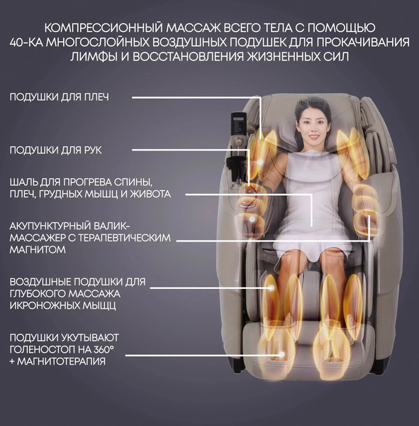 Изображение товара Массажное кресло iRest А 550 (бежевый)