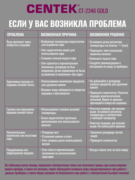 Изображение товара Утюг Centek CT-2346 (золото)