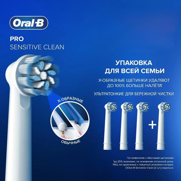 Изображение товара Набор насадок для зубной щетки Oral-B Pro Sensitive Clean EB60X (4шт)