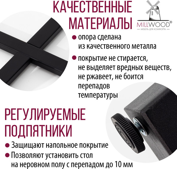 Изображение товара Обеденный стол Millwood Орлеан Л18 D90x1.8 (бетон/металл черный)