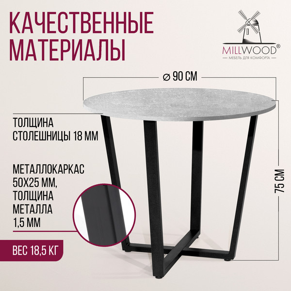 Изображение товара Обеденный стол Millwood Орлеан Л18 D90x1.8 (бетон/металл черный)