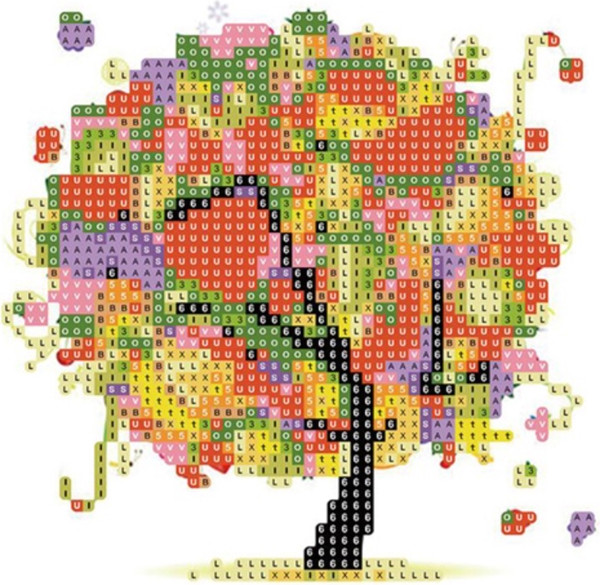 Изображение товара Набор алмазной вышивки Centrum 5D Дерево / 80860А