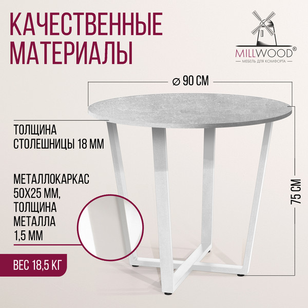 Изображение товара Обеденный стол Millwood Орлеан Л18 D90x1.8 (бетон/металл белый)