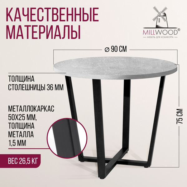 Изображение товара Обеденный стол Millwood Лофт Орлеан Л D90x75 (бетон/металл черный)