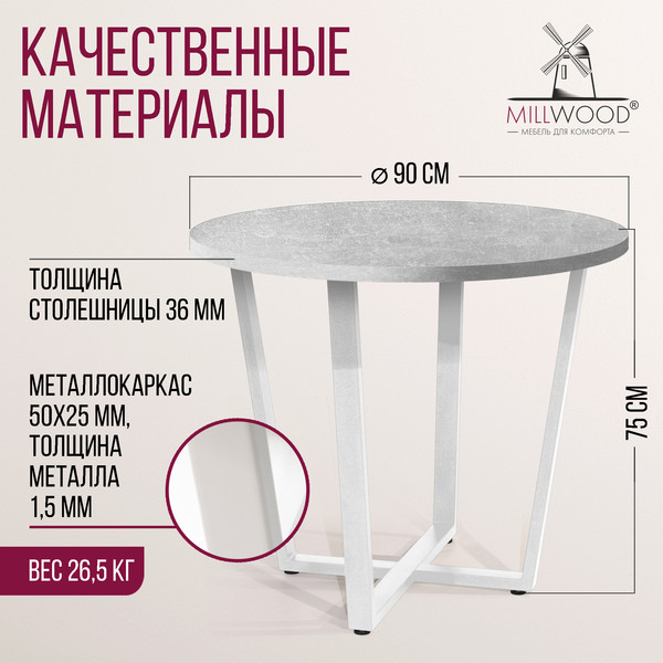 Изображение товара Обеденный стол Millwood Лофт Орлеан Л D90x75 (бетон/металл белый)