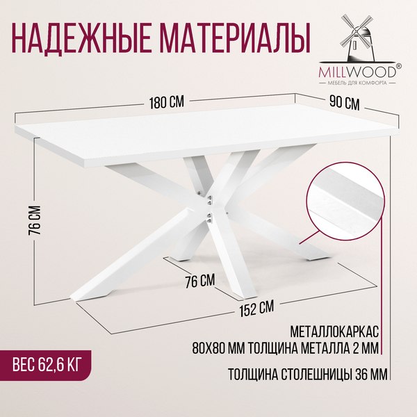 Изображение товара Обеденный стол Millwood Кейптаун 180x90x75 (белый/белый)