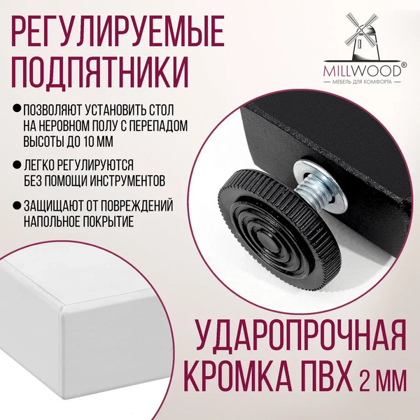 Изображение товара Обеденный стол Millwood Лофт Уэльс Л 160x80х75 (белый/металл черный)