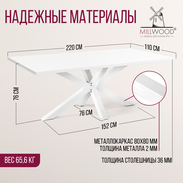 Изображение товара Обеденный стол Millwood Кейптаун 220x110x75 (белый/белый)