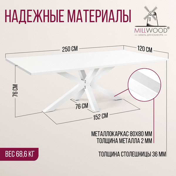 Изображение товара Обеденный стол Millwood Кейптаун 250x120x75 (белый/белый)