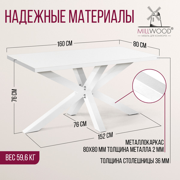 Изображение товара Обеденный стол Millwood Кейптаун 160x80x75 (белый/белый)