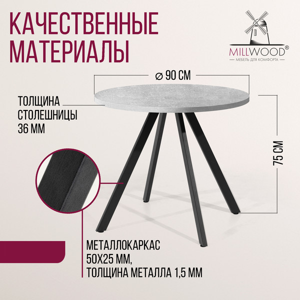 Изображение товара Обеденный стол Millwood Олесунн D90x90x75 (бетон/металл черный)