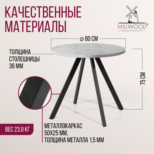 Изображение товара Обеденный стол Millwood Олесунн D80x80x75 (бетон/металл черный)