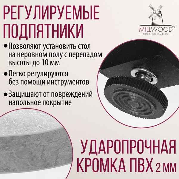 Изображение товара Обеденный стол Millwood Олесунн D80x80x75 (бетон/металл черный)