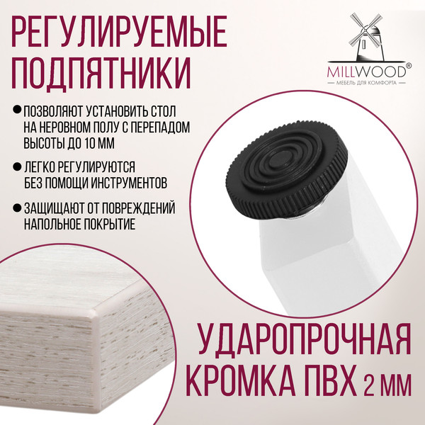 Изображение товара Обеденный стол Millwood Лофт Прага Л 130x80x75 (дуб белый Craft/металл белый)