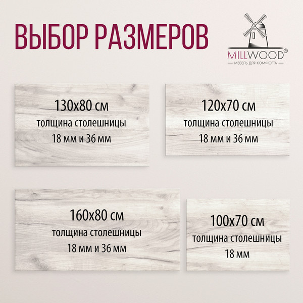 Изображение товара Обеденный стол Millwood Лофт Прага Л 130x80x75 (дуб белый Craft/металл белый)