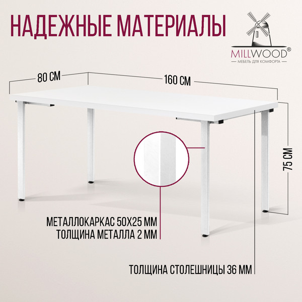 Изображение товара Обеденный стол Millwood Лофт Прага Л 160x80x75 (белый/металл белый)
