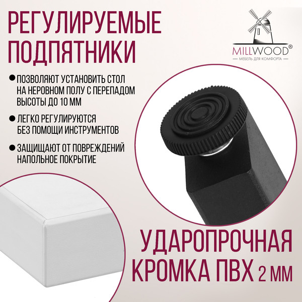 Изображение товара Обеденный стол Millwood Лофт Прага Л 160x80x75 (белый/металл черный)