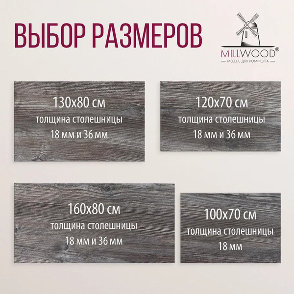 Изображение товара Обеденный стол Millwood Лофт Прага Л 160x80x75 (сосна пасадена/металл черный)
