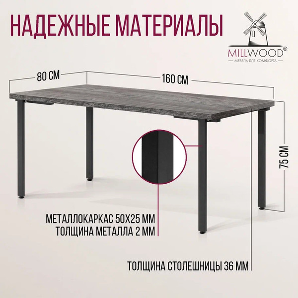 Изображение товара Обеденный стол Millwood Лофт Прага Л 160x80x75 (сосна пасадена/металл черный)