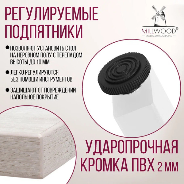 Изображение товара Обеденный стол Millwood Лофт Прага Л 160x80x75 (дуб белый Craft/металл белый)