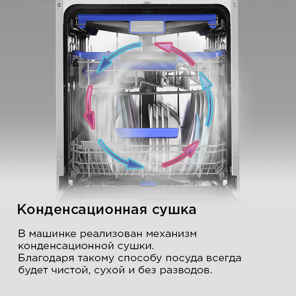 Изображение товара Посудомоечная машина Maunfeld MLP-123I (Light Beam)