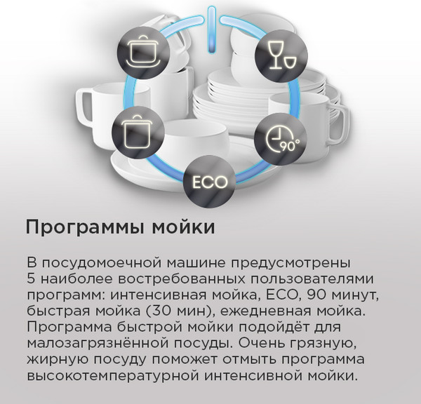 Изображение товара Посудомоечная машина Maunfeld MLP-123I (Light Beam)