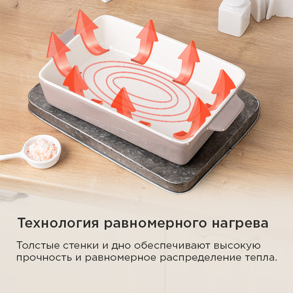 Изображение товара Форма для выпечки Maunfeld Bente / MF20BNT01BW