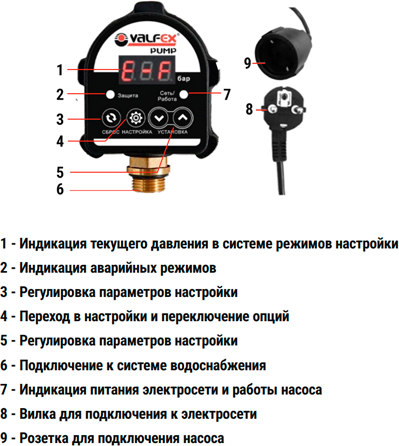 Изображение товара Реле давления Valfex Автоматическое НР 1/2" / VF.9004.А