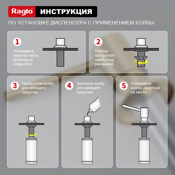 Изображение товара Дозатор встраиваемый в мойку Raglo R720.01.03