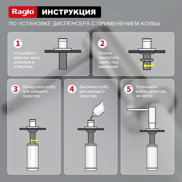 Изображение товара Дозатор встраиваемый в мойку Raglo R720.02.05