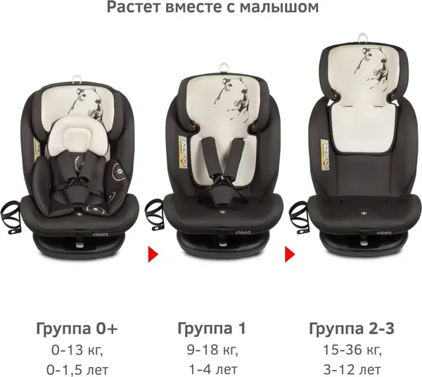 Изображение товара Автокресло Siger Престиж Isofix Lux / KRES4060 (капибара)