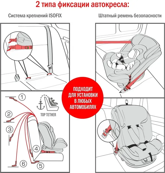 Изображение товара Автокресло Siger Престиж Isofix Lux / KRES4060 (капибара)