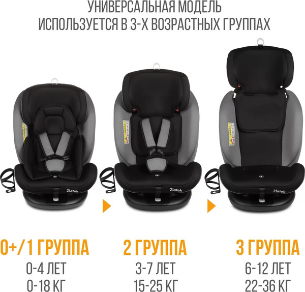 Изображение товара Автокресло Zlatek Cruiser Lux / KRES4084 (черный/серый)