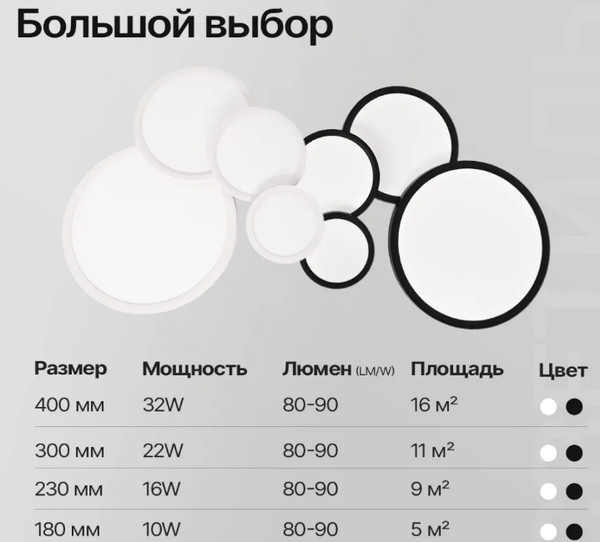 Изображение товара Потолочный светильник Imperiumloft SLIM01 / 178437-26