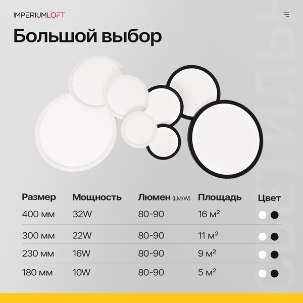 Изображение товара Потолочный светильник Imperiumloft SLIM01 / 178444-26