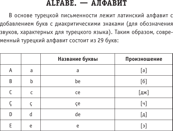 Изображение товара Учебное пособие АСТ Все правила турецкого языка, мягкая обложка (Каплан Ахмет)