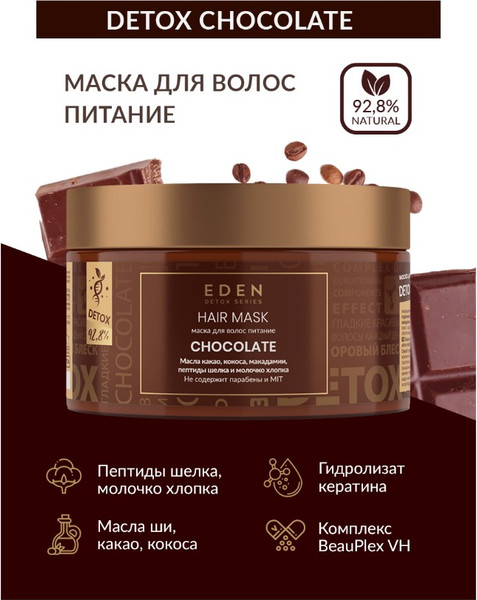 Изображение товара Маска для волос Eden Detox Chocolate (250мл)