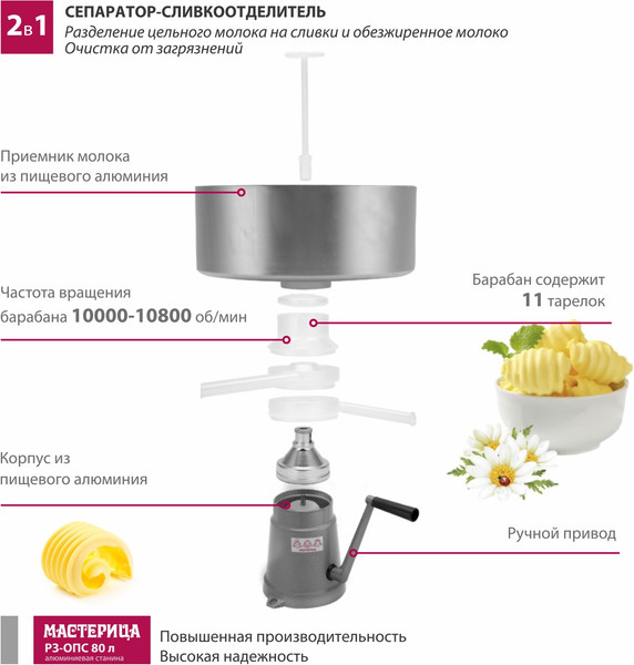 Изображение товара Сепаратор бытовой Мастерица Р3-ОПС (80л)