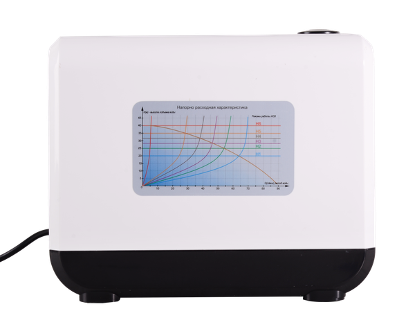 Изображение товара Насосная станция Вихрь АСВ-90/40И (68/1/33)