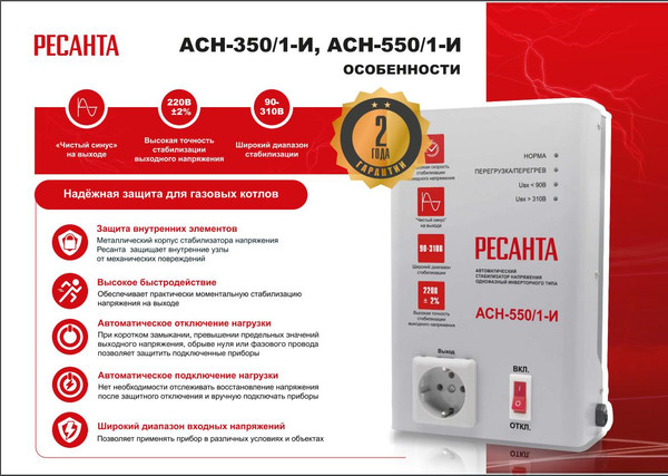 Изображение товара Стабилизатор напряжения Ресанта АСН-550/1-И (63/6/75)